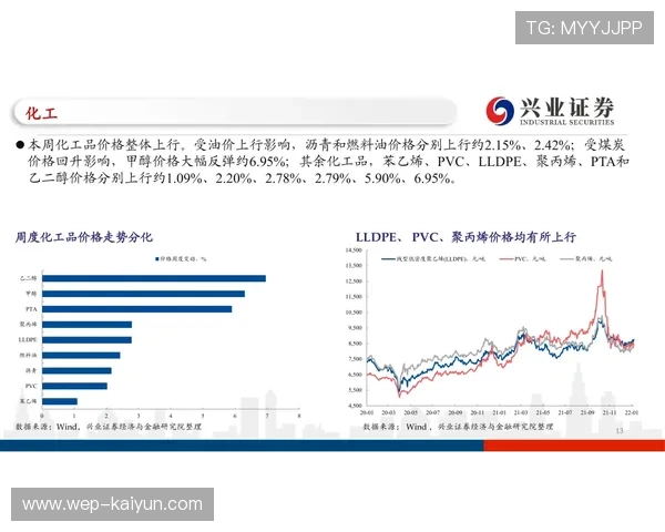 Cloud9官方分析内容受粉丝欢迎，cloud09